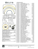 PDF File <br> Belts Round Timing 2024 Belts Engraver 2024
