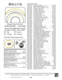 PDF File <br> Belts Round Timing 2025 Belts Engraver 2026