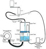 PDF File <br> Coolant Recovery System CRS 2025