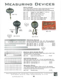 PDF File <br> Measuring Devices 2026