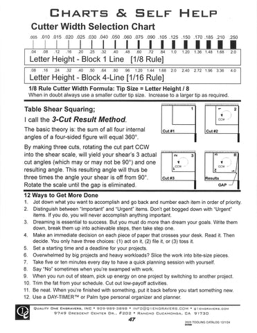 PDF File<br> Charts and Self Help 2025