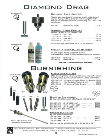 PDF File <br> Burnishing Diamond Drag 2025